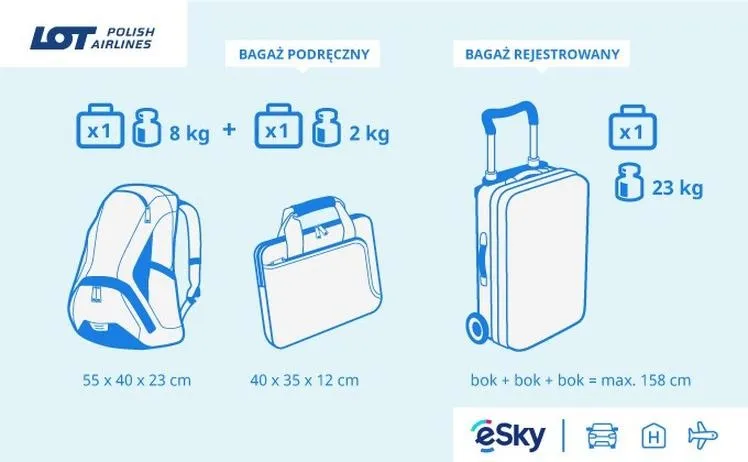 Co warto wiedzieć o przewożeniu rzeczy w bagażu podręcznym do Grecji?