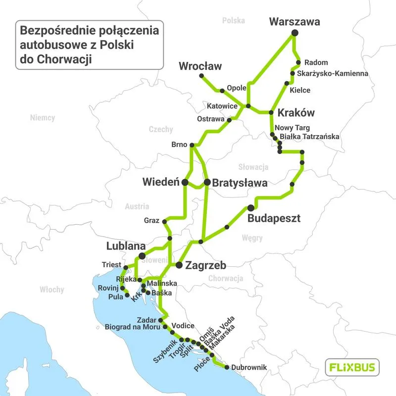 Ile czasu zajmie Ci podróż pociągiem z Warszawy do Chorwacji?