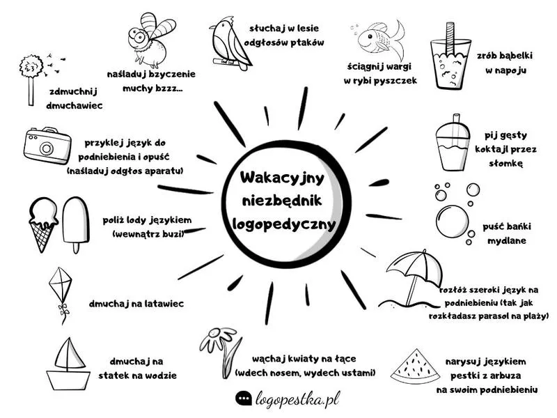 Niezbędnik na wakacje: co zabrać na wyjazd z dwulatkiem?