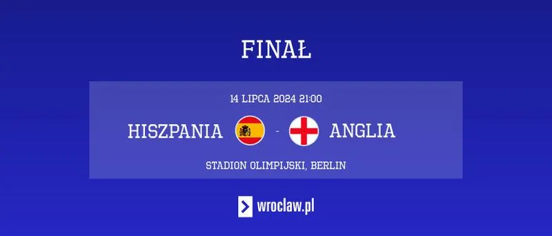 Loty z Wrocławia do Hiszpanii