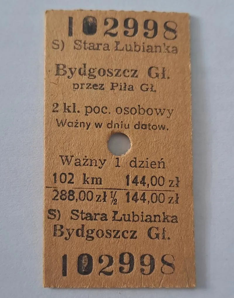 Planowanie podróży PKP