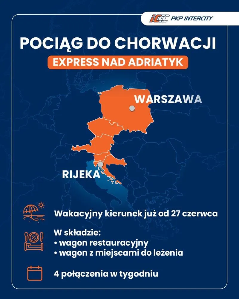 Planowanie trasy pociągiem z Warszawy