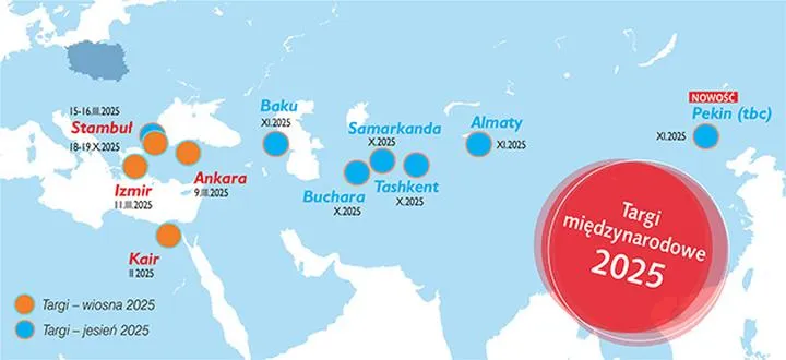 Podróż Stambuł-Pekin